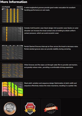 Arroyo GRAND SPORT AS 325/40ZR22 Ultra High Performance All-Season Tire for Passenger - SL, 114W, Quiet Ride, Wet & Dry Grip in Kuwait