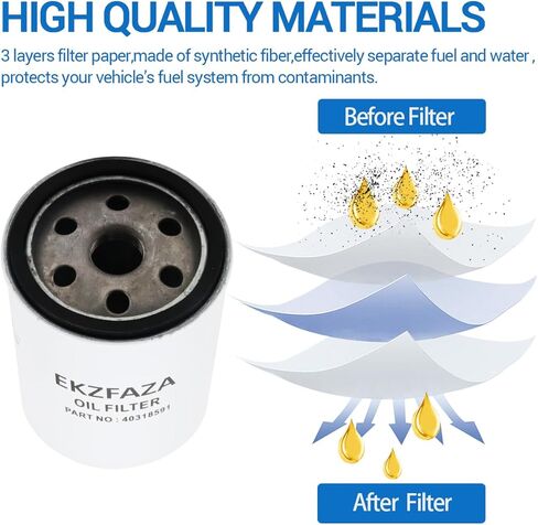 40318591 Oil Filter Replace MT40318591 40409065 Compatible with LS Tractor XG3100 XR3100 XR4100 XU6100 XU6158 XU6168（pack of 2） in Saudi Arabia