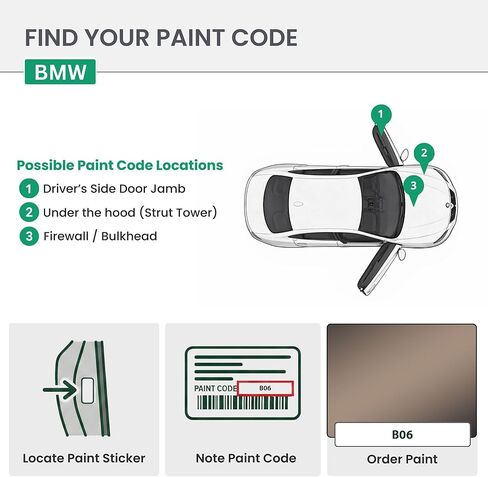 دهانات ERA - B06 - برونزي لامع لسيارات BMW مع مطابقة ألوان OEM تمامًا لطلاء السيارات - إصلاح الخدوش والكسور للمعادن والبلاستيك - مجموعة أساسية - صنع في الولايات المتحدة الأمريكية in Saudi Arabia