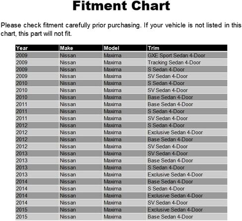 Rear Bumper Lip Diffuser Spoiler, Compatible with 2009-2015 Nissan Maxima, STL Style PU Rear Lower Splitter Protector, Unpainted Black, 1PC in Kuwait