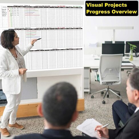 Extra Large Dry Erase Gantt Chart for Wall, 36 x 45 Inch Erasable Multi Project Management Timeline Tracker, Giant 52 Week Visual White Board Time Blocking Planner Poster for Tracking Task Status in Kuwait
