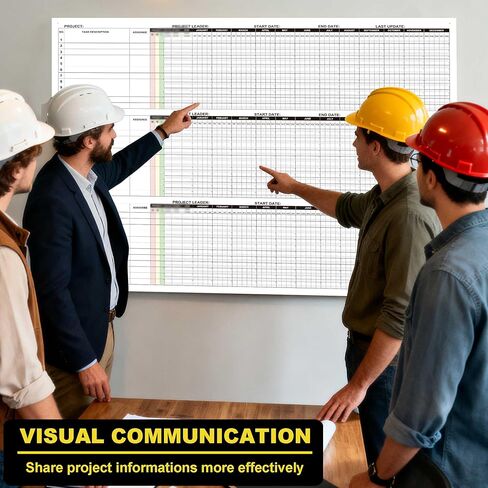 Extra Large Dry Erase Gantt Chart for Wall, 36 x 45 Inch Erasable Multi Project Management Timeline Tracker, Giant 52 Week Visual White Board Time Blocking Planner Poster for Tracking Task Status in Kuwait