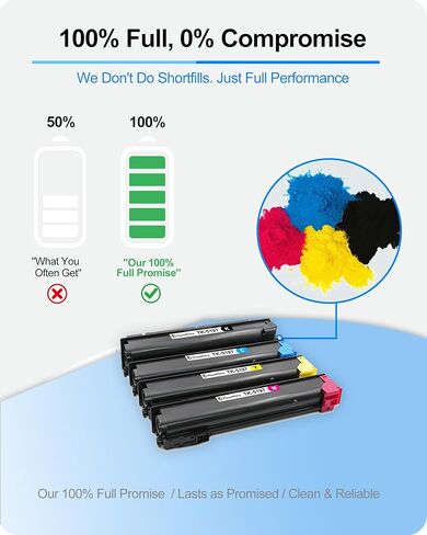 MasaiMara TK-5197 TK5197 Compatible Toner Cartridge for Kyocera TASKalfa 306ci 307ci 308ci and Copystar CS 306ci CS 307ci CS 308ci Printer (Black Cyan Magenta Yellow, 4-Pack) in Saudi Arabia