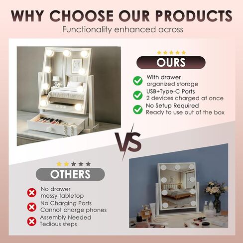 مرآة فانيتي مع أضواء مع درج، منفذ شحن من النوع C وUSB، مرآة مكياج هوليوود مع 9 لمبات LED، 3 ألوان قابلة للتعتيم، تحكم باللمس، تكبير 5X قابل للفصل، هدايا للنساء in Kuwait