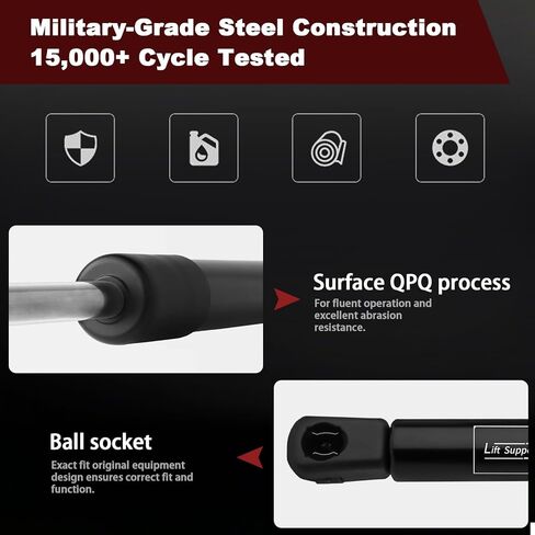 Trunk Struts for Volkswagen Jetta 2011-2018 | Gas Spring Lift Support Kit with Extra Screwdriver & Ball Mount | Replaces SG301064 5C6827550 PM1130 in Kuwait