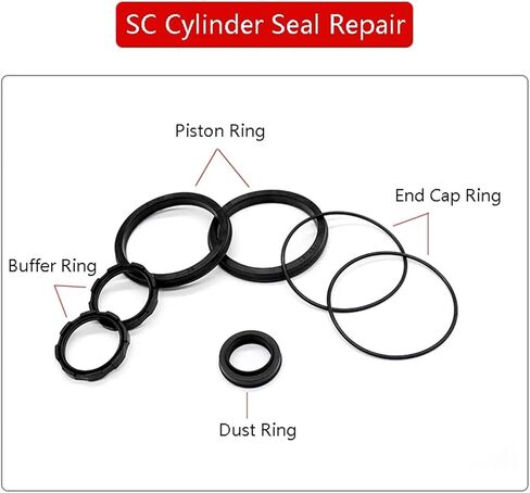 S/C MAL sdA Air Cylinder Repair Kits Standard Piston Seal Ring Kit Pneumatic(Bore 125mm,Mal Cylinder) in Saudi Arabia