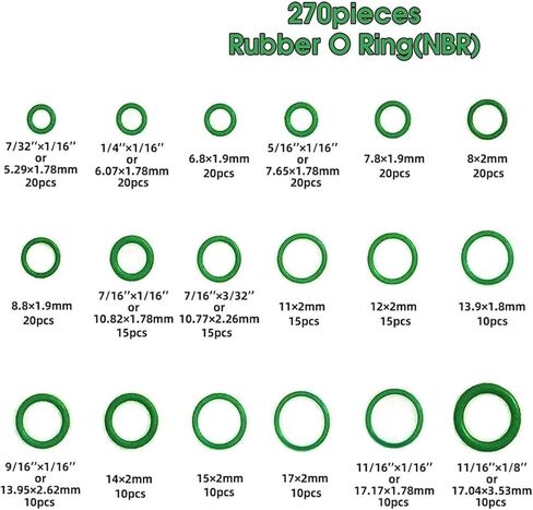 270pcs O-Ring Sealing Gasket Nitrile Rubber Plumbing Gaskets Boxed High-Pressure O-Rings Seal Assortment Kit Green Purple(270pcs green) in Saudi Arabia