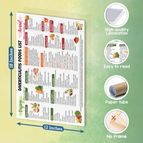 Diverticulitis Food List Poster, 12"x18", What to Eat, What to Avoid, Digestive Gut Health, Food Guide Grocery - Frame not Included in Saudi Arabia