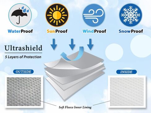 CarsCover Custom Fit 2004-2024 Toyota Sienna Mini Van Car Cover Heavy Duty All Weatherproof Ultrashield Minivan Covers in Kuwait