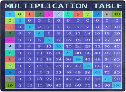 ALAZA Multiplication Table Math Area Rug Rugs for Living Room Bedroom 4'10" x 6'8" in Saudi Arabia