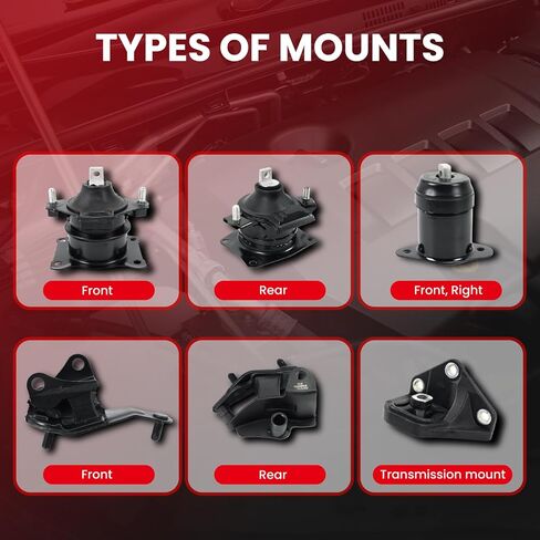 MPLUS 2X Engine Mount w/ Bracket fits for Cadillac 2007-2014 Escalade, 2007-2014 Escalade ESV, 2007-2013 Escalade EXT, for Chevrolet 2007-2013 Avalanche, 2009-2013 Silverado 1500 Hybrid in Saudi Arabia