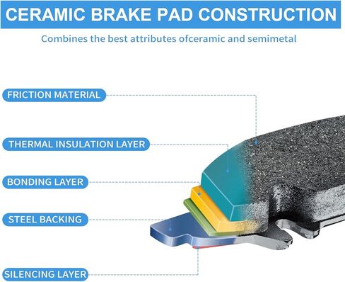 LODGE Ceramic Brake Pads Set 8PCS Front Rear Brake Fit for 2008-2009 Buick Allure/LaCrosse, 2006-2010 Chevy Impala, 2006-2007 Monte Carlo, Low Noise Low Dust (D1159 D698) in Saudi Arabia