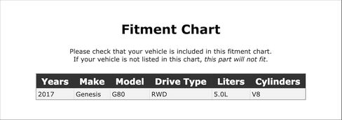 Front Inner Steering Tie Rod End Compatible With Genesis G80 5.0L V8 RWD 2017 PC-808235 in Saudi Arabia