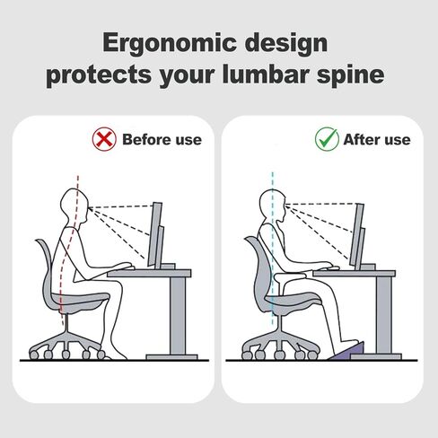 مسند قدم مريح، مسند قدم للتدليك تحت المكتب لكرسي المكتب، تجميع سهل الكبس وتصميم متين لتخفيف آلام الظهر ودعم الدورة الدموية في الساق في المنزل/المكتب in Kuwait