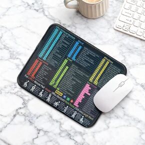 Excel Shortcut Key Desk pad, Mouse Pad with Excel Word PowerPoint Windows Shortcuts Office Computer Desk Mat Non Slip Waterproof Base Keyboard Gaming Mousepad with Cheat Sheet for Work HOM in Kuwait