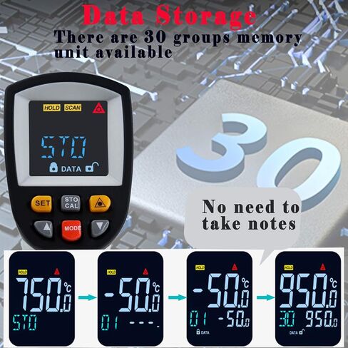 مسدس درجة حرارة ليزر بالأشعة تحت الحمراء، مسدس درجة الحرارة السطحي الرقمي غير ملامس لطهي الطعام، فرن البيتزا، اللحوم المشوية، الثلاجة، التدفئة والتهوية وتكييف الهواء، الشواية، المحرك -58 درجة فهرنهايت ~ 1382 درجة فهرنهايت (-50 درجة مئوية ~ 750 درجة مئوية) in Kuwait