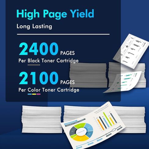 414A Toner Cartridges 4 Pack MFP M479fdw Replacement for HP 414A 414X Works for Color LaserJet Pro MFP M479fdw M479fdn M454dw M454dn M479 M454 Printer Ink| Black Cyan Yellow Magenta in Kuwait