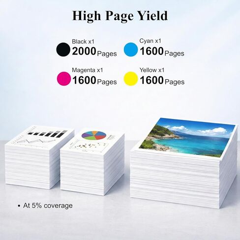 Compatible Ink Cartridges Replacement for HP 952XL Ink Cartridges Combo Pack to use with HP Officejet Pro 8710 7740 8720 8715 8210 8703 8732M Officejet 8702 Printers (4 Pack, BK/C/M/Y) in Kuwait