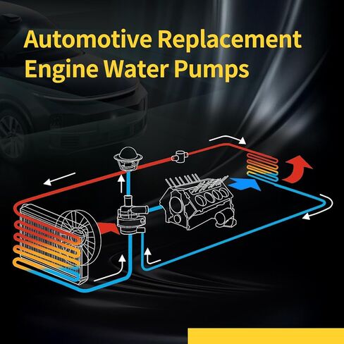 AW9427 Engine Water Pump Compatible with Nissan Altima Rogue Sentra 2.5L Engine Code QR25DE in Kuwait