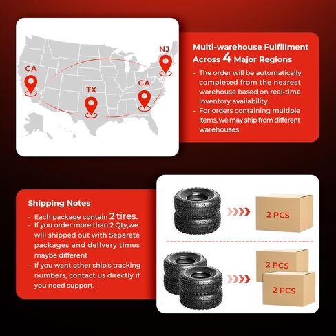 مجموعة من 4 إطارات ATV/UTV 19x7-8 أمامية و18x9.5-8 خلفية لجميع التضاريس، 19x7x8 و18x9.5x8,4 طبقات، مداس غير اتجاهي، بدون أنبوب in Kuwait