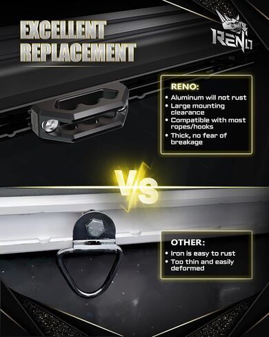 RENO Tie Down Anchors, Bed Rail Cleats for Utili-Track Bed Rail System Compatible with 2005-2024 Frontier / 2004-2024 Titan, Replaces OEM 999T7-ZV00A (Red,2PCS) in Kuwait