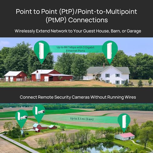 TP-Link Omada EAP211-Bridge KIT | 5 GHz 867 Mbps Point to Point Wireless Bridge | Indoor/Outdoor Long Range Access Point, 0.6 Mile| Mesh, MU-MIMO | SDN Integrated | Cloud Access & Omada App in Saudi Arabia