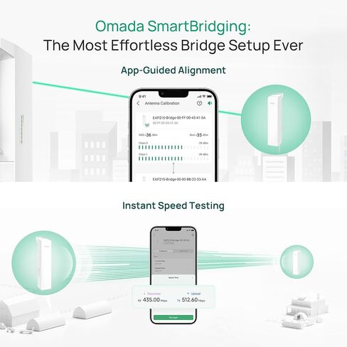 TP-Link Omada EAP211-Bridge KIT | 5 GHz 867 Mbps Point to Point Wireless Bridge | Indoor/Outdoor Long Range Access Point, 0.6 Mile| Mesh, MU-MIMO | SDN Integrated | Cloud Access & Omada App in Saudi Arabia