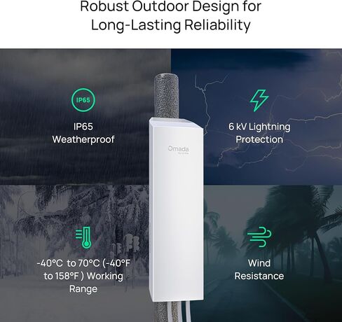 TP-Link Omada EAP211-Bridge KIT | 5 GHz 867 Mbps Point to Point Wireless Bridge | Indoor/Outdoor Long Range Access Point, 0.6 Mile| Mesh, MU-MIMO | SDN Integrated | Cloud Access & Omada App in Saudi Arabia