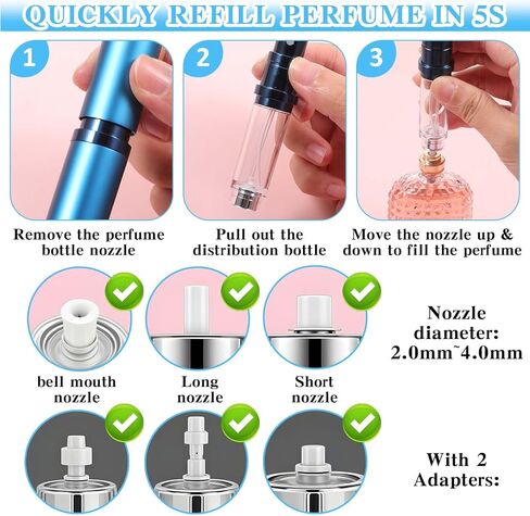 2 Pcs Mini Refillable Perfume Atomizer, Portable Travel Perfume Refillable Bottle Leakproof Empty Cologne Dispenser 5ml Perfume Spray Bottle Refill Pump Case for Traveling and Outgoing in Kuwait