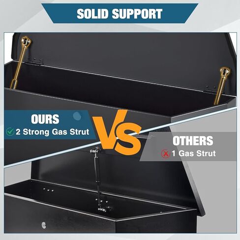 Steel Trailer Tongue Box, 36 in x12 in x12 in Heavy Duty Storage With Lock and Keys, Utility Truck Tool Box Storage Organizer, Tool Chest for Pickup Truck Bed, RV in Kuwait