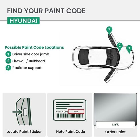 ERA Paints - UYS - Galactic Gray Metallic for HYUNDAI Exact OEM Color Match Automotive Touch Up Paint for Cars - Scratch & Chip Repair for Metal & Plastic - Essential Kit - Made in USA in Saudi Arabia