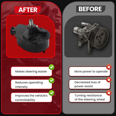 MOCA Power Steering Pump fits For Cadillac 2001-2002 Tahoe LS 5.3L, 4.8L, 2001-2002 Chevrolet Tahoe LT 5.3L, 4.8L, For GMC 1999-2000 Yukon Denali 5.7L, 2000-2002 Yukon XL 1500 SLE SLT 5.3L in Saudi Arabia