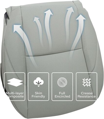 Driver Side Bottom Leather Perforated Seat Cover Gray #LA15 LB15 Compatible with Lexus ES350 2007 2008 2009 2010 2011 2012 in Saudi Arabia