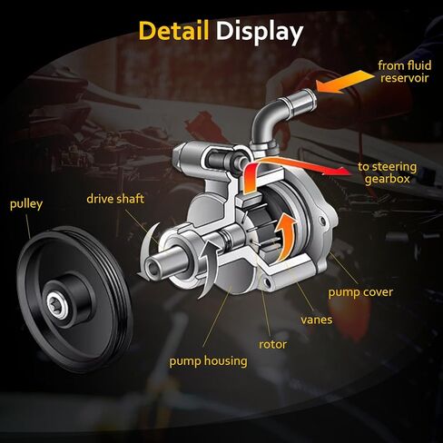 OCPTY Power Steering Pump Compatible with 2004-2009 For Cadillac SRX 21-5390 Power Assist Pump in Saudi Arabia