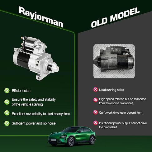 New Starter for Kawasaki FH721V FH680V FH641V FH601V FH500V for John Deere Tractor 325 335 GT245 LX277 LX280 | Replaces 21163-7002, 21163-7014, 21163-7026,435-012 0.6KW 9-Teeth Starter Motor in Kuwait