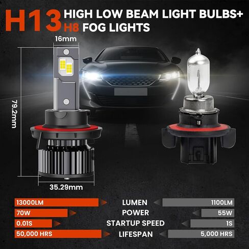 YCLL Compatible with Chevy Cruze 2011 2012 2013 2014 2015 Bulb Combo Pack, in Kuwait