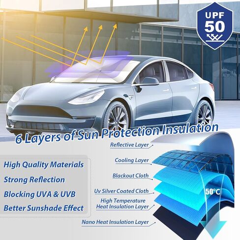 Car Windshield Sun Shade Umbrella for Car Front Windshield with Bendable Handle, Car Umbrella Sun Shade Block UV & Heat, Car Windshield Umbrella Fit Sedan SUV Pickup Most Vehicles in Saudi Arabia