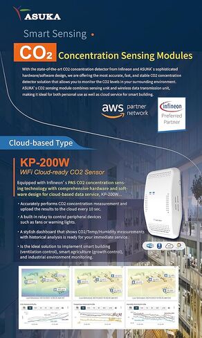ASUKA KP-200W - مستشعر إنترنت الأشياء البيئي المجهز بتقنية Wi-Fi MQTT Cloud - ثاني أكسيد الكربون/درجة الحرارة/التواضع - جهاز تأهيل AWS/Exosite/AVNET - حل الشريك المفضل لشركة Infineon in Kuwait