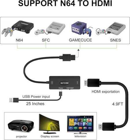 محول WUKUR N64 إلى HDMI يدعم التحويل 16:9/4:3 متوافق مع محول Nintendo 64/ Game Cube/SNES Gamecube HDMI in Kuwait