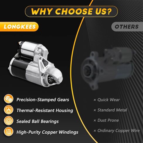 Starter Motor FIT Hyundai Sonata 2009–2014 2.4L, Santa Fe 2010–2012 2.4L, Santa Fe Sport 2013–2014, Kia Optima 2012–2014, Sorento 2011–2014 – Replace OE# 19090 36100-2G100 in Kuwait