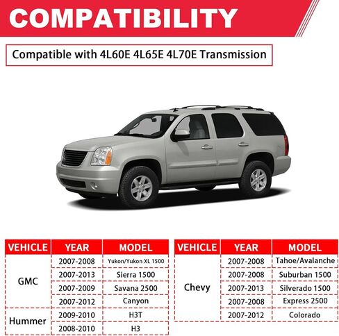 4L60E 4L65E 4L70E مستشعر سرعة إدخال ناقل الحركة الأوتوماتيكي متوافق مع 2007-2013 جي إم سي يوكون سييرا 1500 تشيفي سيلفرادو 1500 هامر H3 يستبدل # 24244544 in Saudi Arabia