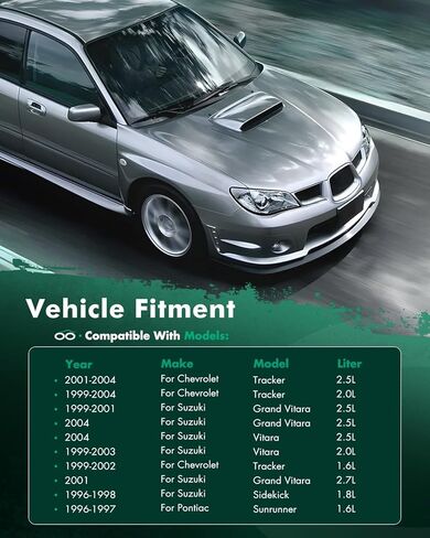 مجموعة مشعاع تبريد المحرك SCITOO لسيارة شيفروليه 1999-2004 Tracker؛ لبونتياك 1996-1997 سن رانر؛ لسوزوكي جراند فيتارا 1999-2001 لفيتارا 1999-2004 1.8L 2.0L 2.5L 2.7L استبدال 2087 in Saudi Arabia