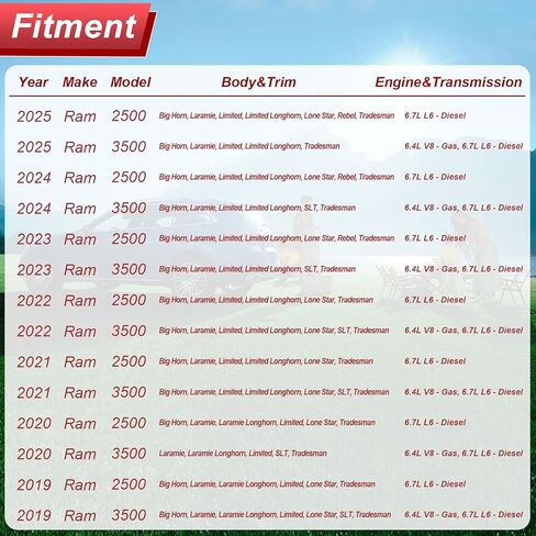 68433353AA معزز فرامل الطاقة هيدرو معزز متوافق مع دودج رام 2500 6.7L L6، لرام 3500 6.7L 6.4L V8 2019-2025 in Kuwait