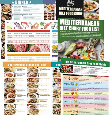 Mediterranean Diet Chart Food List, Mediterranean Ingredient Meal Plan, Printed Cookbooks, Serving Sizes Calories Net Carbs, Weight Loss Diet, Diabetes-Friendly, Heart Healthy, Easy Recipes for Beginners, Set of 3 in Kuwait
