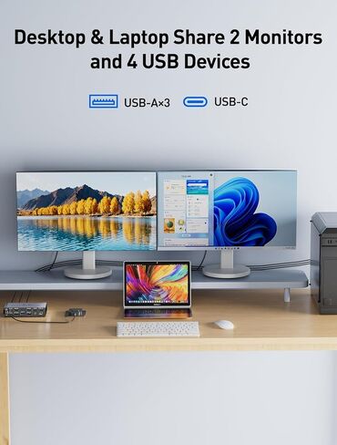 HDMI شاشة مزدوجة KVM Switch 2 جهاز كمبيوتر 2 شاشتين تدعم 4K 60 هرتز، محاكيات EDID KVM Switcher لجهازي كمبيوتر يشاركان الشاشات المزدوجة و3 منافذ USB 3.0 مع ميكروفون صوتي، وضع ممتد ومرآة in Kuwait