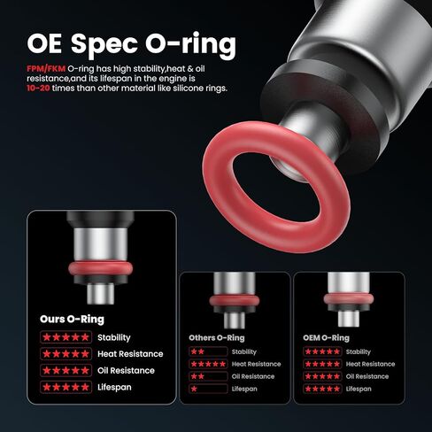 Fuel Injectors Compatible with Ford F-150 2017-2020 GT 2017-2022 Expedition Lincoln Navigator 2018-2021,3.5L,V6,HL3Z9F593A Set of 6 in Kuwait