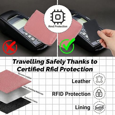 Credit Card Holder for Women Men, PU Faux Leather Debit Card Wallet, RFID Blocking Secure Cards Case, ID Case Organizer Zipper Wallet, Holds Upto 20 Credit for ID, Bank, Business (Pink) in Saudi Arabia