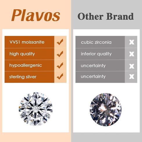 2 Pairs Sterling Silver Moissanite Stud Earrings:14k Gold Plated Delicate Sparkling Round Cut - Silver VVS1 Solitaire Precious Gorgeous Birthday Christmas Valentine's Day Wedding Brides Jewelry Gift Women in Kuwait