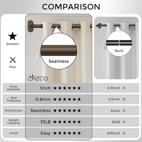 2 حزمة من قضبان الستائر الملفوفة حول البرونز، عمود ستارة معتم للنوافذ من 48 إلى 84 بوصة، قضيب ستائر حديث منحني لتغميق الغرفة مقاس 1 بوصة (برونز/تصميم فريد/جميع المعادن) in Kuwait