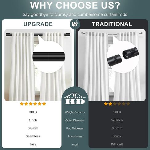 Black Curtain Rods for Windows 48 to 84 Inch(4-7ft),1 Inch Diameter Heavy Duty Curtain Rods,Modern Adjustable Curtain Rod,Cylindrical End Cap Drapery Rods,Window Curtains Rod 36-88",Matte Black in Kuwait